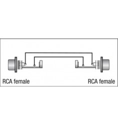 RCA F/ RCA F adapter