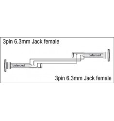 3p Jack F/ 3p Jack F adapter