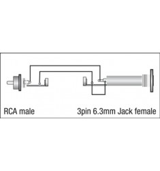 RCA M / 3p Jack F adapter