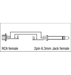 RCA F/ 2p 6,3mm Jack M adapter