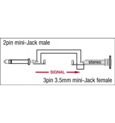 2p mini-Jack M/ 3p mini-Jack Fadapter