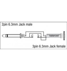 2p Jack M/ 3p Jack F adapter