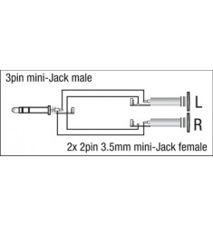 3p Minijack M/2x2p Minijack F adapter