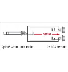 2p Jack M/2x RCA F adapter