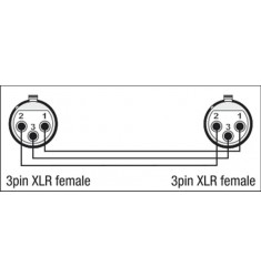 3p XLR F/ 3p XLR F adapter