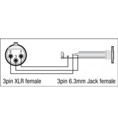 3p XLR F/ 3p Jack F adapter