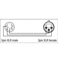 5p XLR M/ 3p XLR F adapter