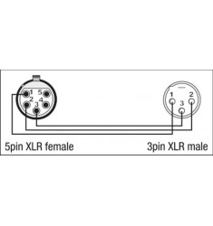 5p XLR F/ 3p XLR M adapter