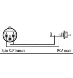 3p XLR F/ RCA M adapter