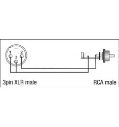 3p XLR M/ RCA M adapter