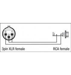 3p XLR F/ RCA F adapter