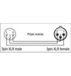 3p XLR M/ 3p XLR F phase rev. adapter