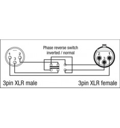 3p XLR M/ 3p XLR F phase rev. (switch) adapter