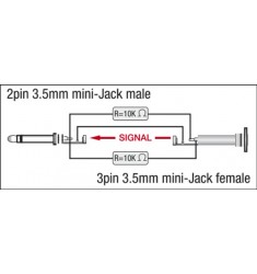 2p MiniJack/3pMinijack adapter