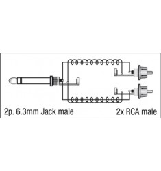 Jack Mono/ 2 rca M 6mm 0,75mtr